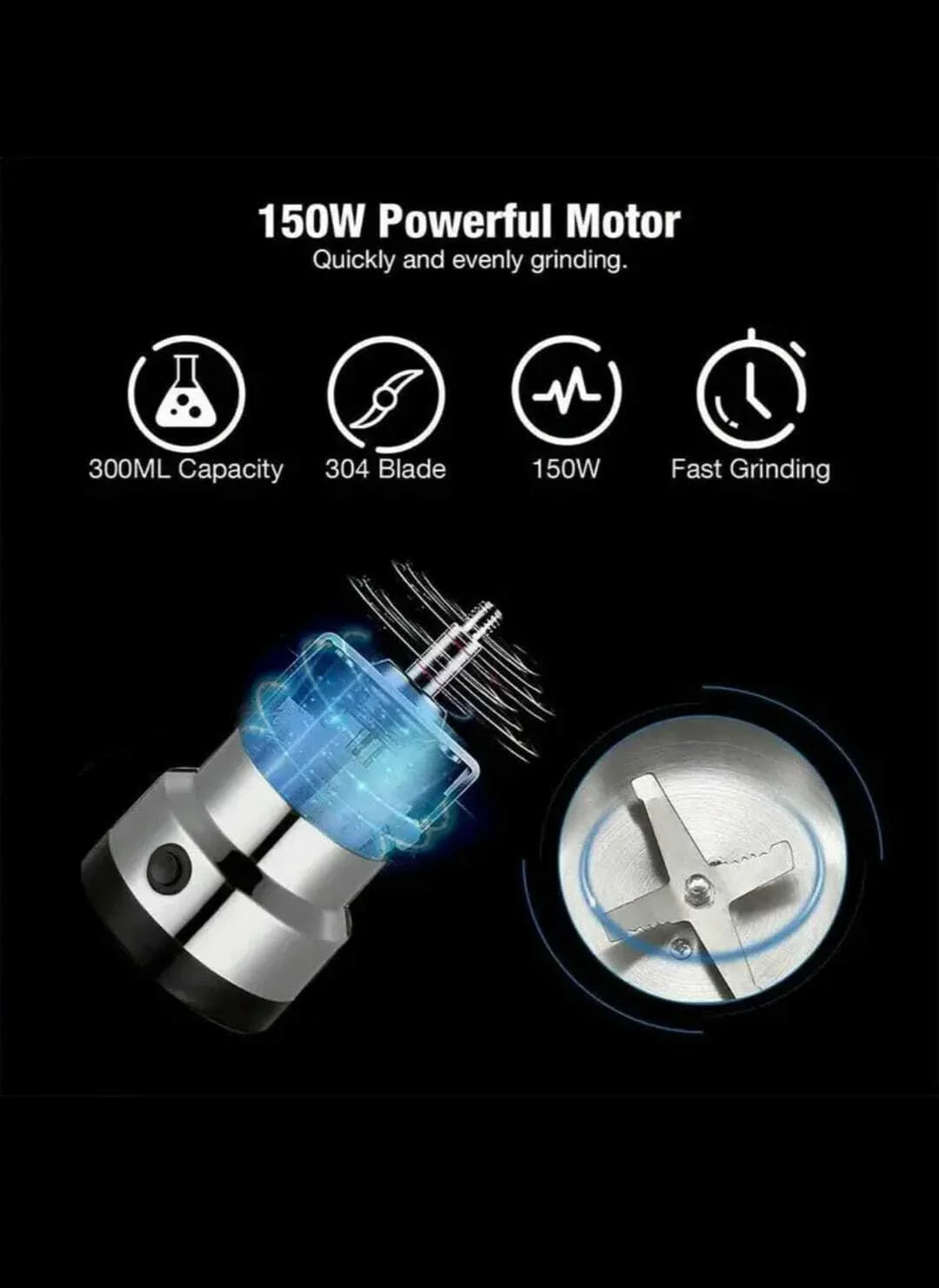 Moledor de Café y Granos